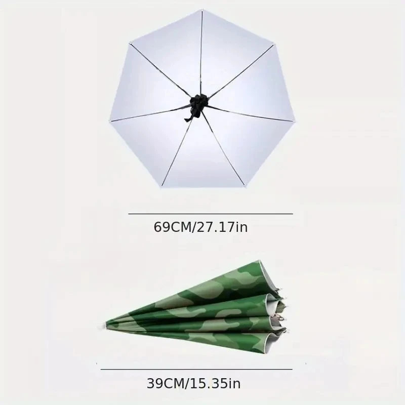 Head WearingUmbrella For Men And Women Outdoor Folding Sunny Umbrella Outdoor Sunshade Windproof Umbrella, Folding Hat Umbrella - Hocozy 