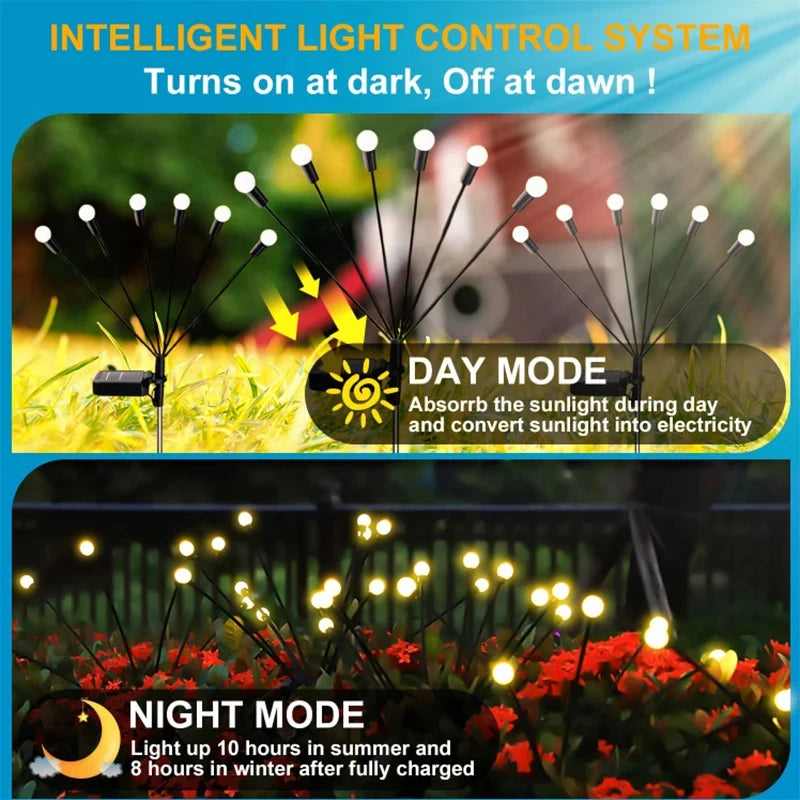 Solar Firefly Style Lights for Garden - Hocozy