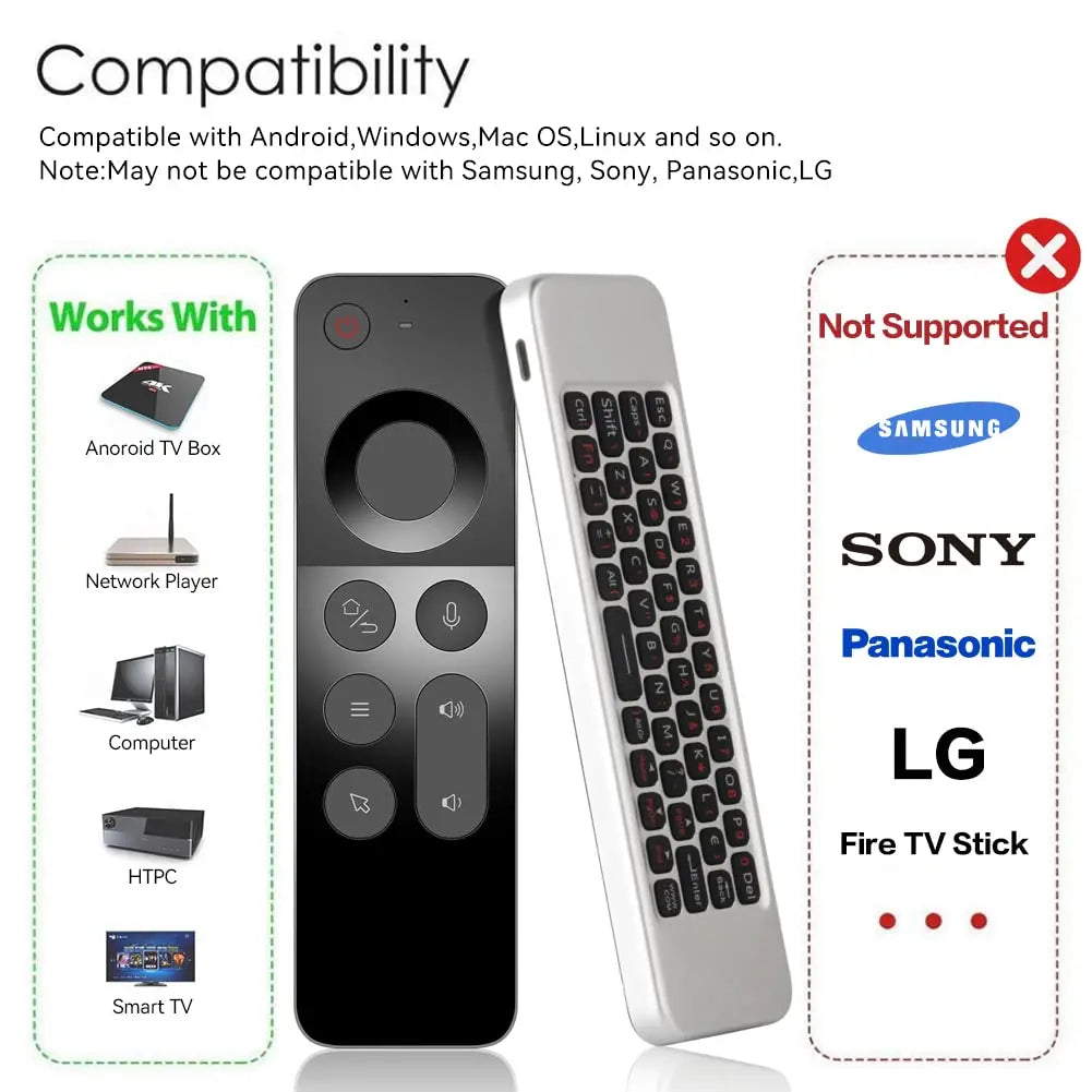 Voice Air Mouse Remote Control W3 2.4G English Handheld Mini Wireless Keyboard for Android TV BOX Windows PC - Hocozy 