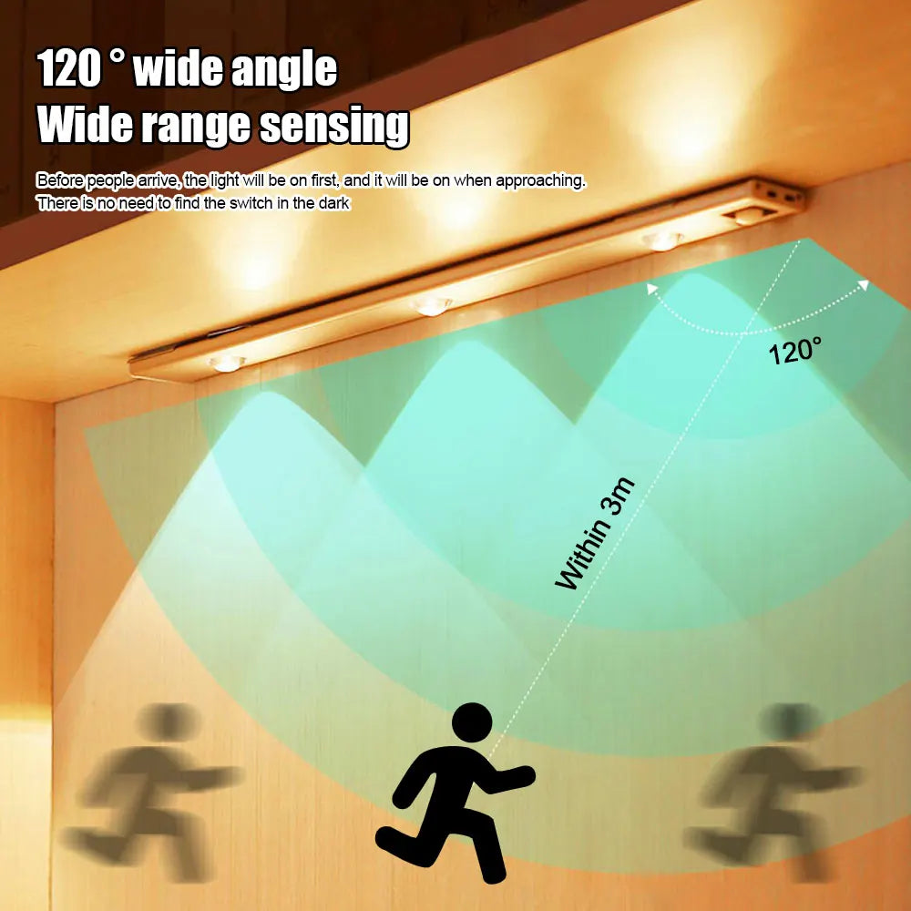 Motion Sensor Wireless Light - Hocozy