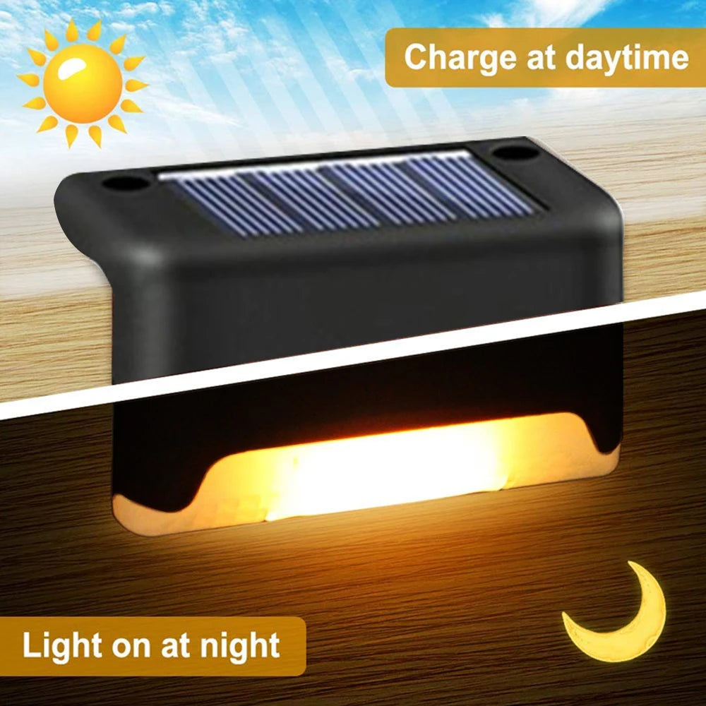 Solar-Powered Outdoor LED Lights for Fence, Deck and Garden - Hocozy